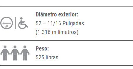 ELEVADOR DE VACIO PVE52